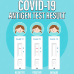 The Best COVID-19 At-Home Test Kits of 2023