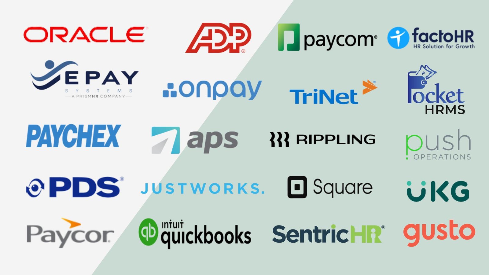 Best Payroll Services & Software for Small Business